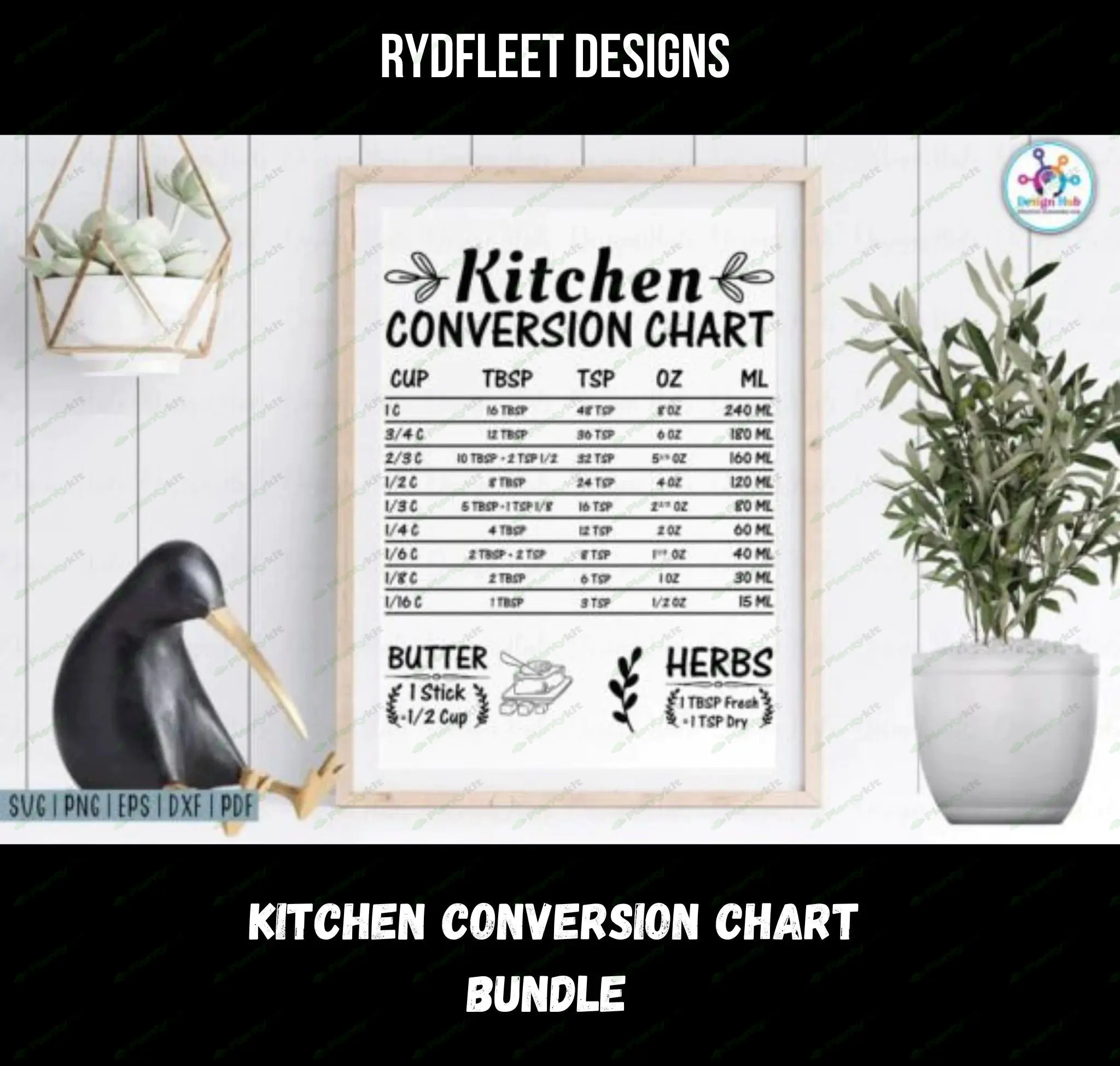 Kitchen Conversion Svg,Cutting Board Svg,Svg for Laser Engraving,Wood Engraving Cnc,Vintage Kitchen