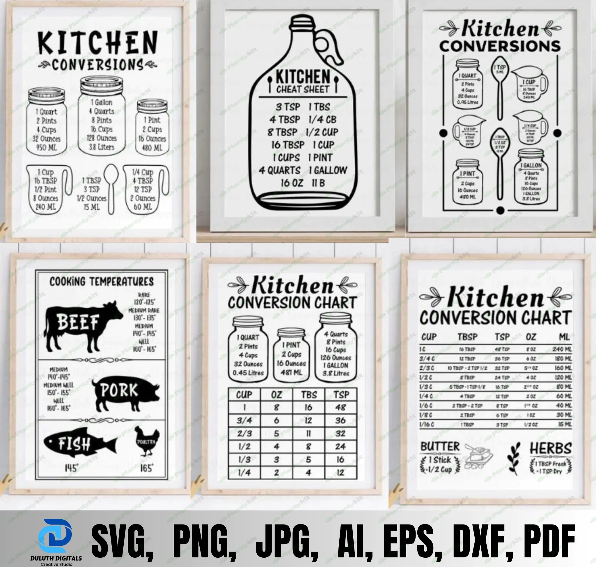 Kitchen Conversion Chart Svg, Decorative Kitchen Conversion, Kitchen Measurement Conversions Chart S